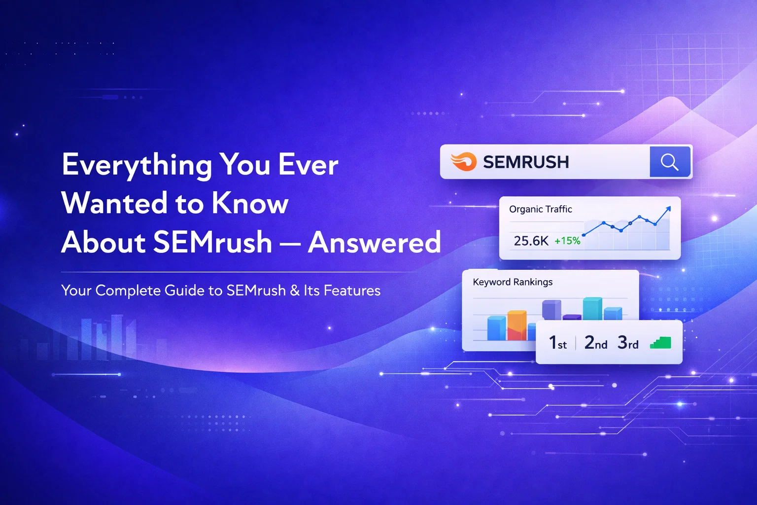 semrush faq
