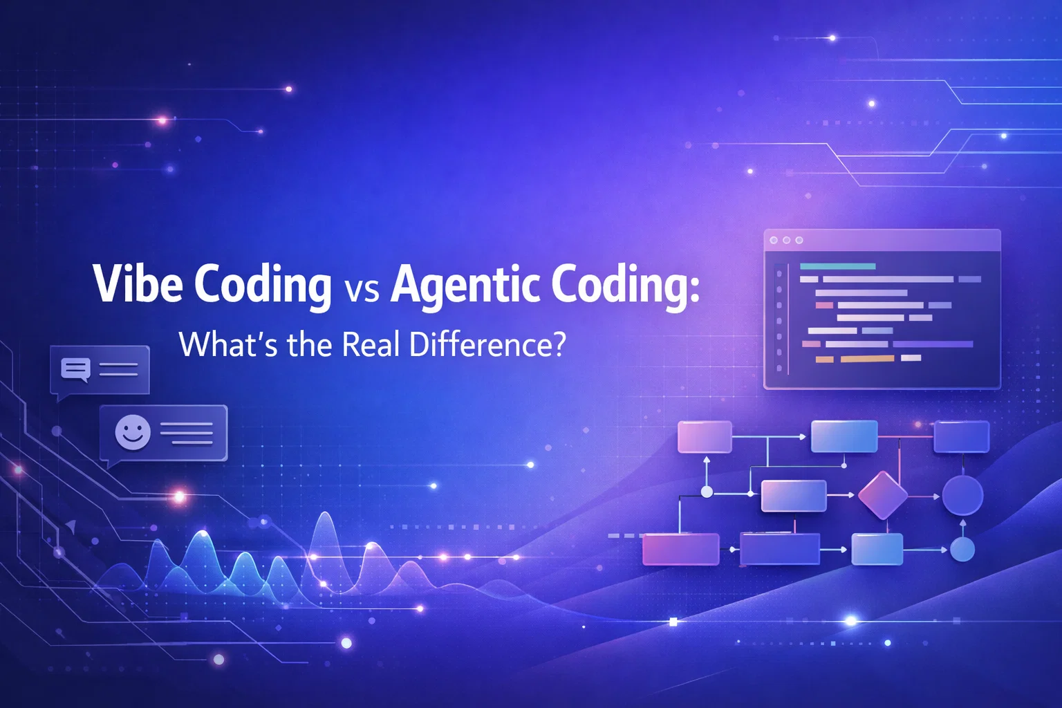 Difference between vibe coding and agentic coding